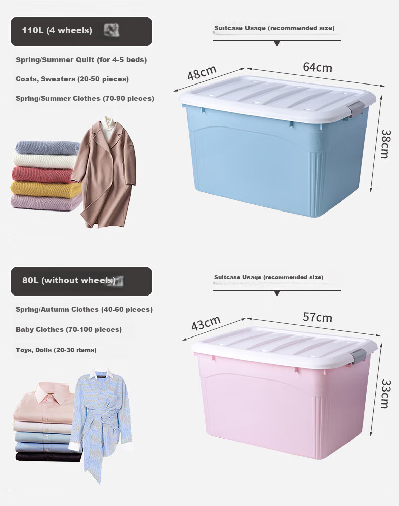 Baicaoyuan Plastic Clothing Storage Box, Toy Storage Box, 52L, Porcelain White, 1 Piece, with Wheels 10