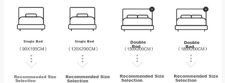 Shuixingjiafang Mattress Pad Floor Sleeping Mat Bedding Thickened Tatami Soft Mattress, 1.5x2 Meters 2