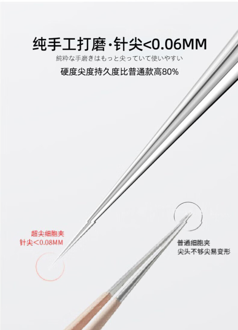 Jing Xiaodi Ultra-Sharp Comedone Extractor Set 4-Piece Acne Pimple Blackhead Removal Beauty Salon Tweezers 1