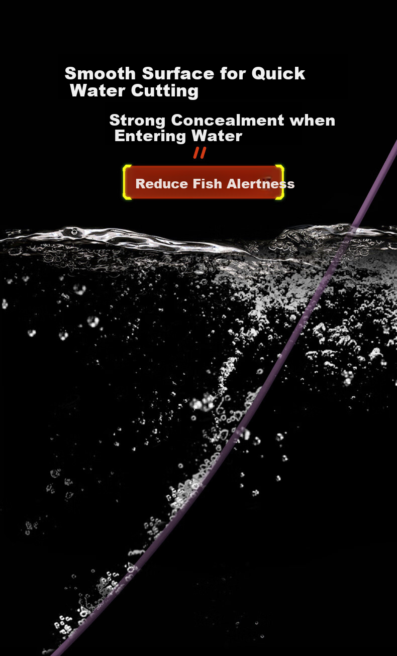 Minjianyiren Seven-Star Fishing Line Set, Traditional Finished Product, Stream Fishing, Upward Hook, Crucian Carp Main Line, Spring Fishing, Grass Cave, Shallow Water Fish Line 7