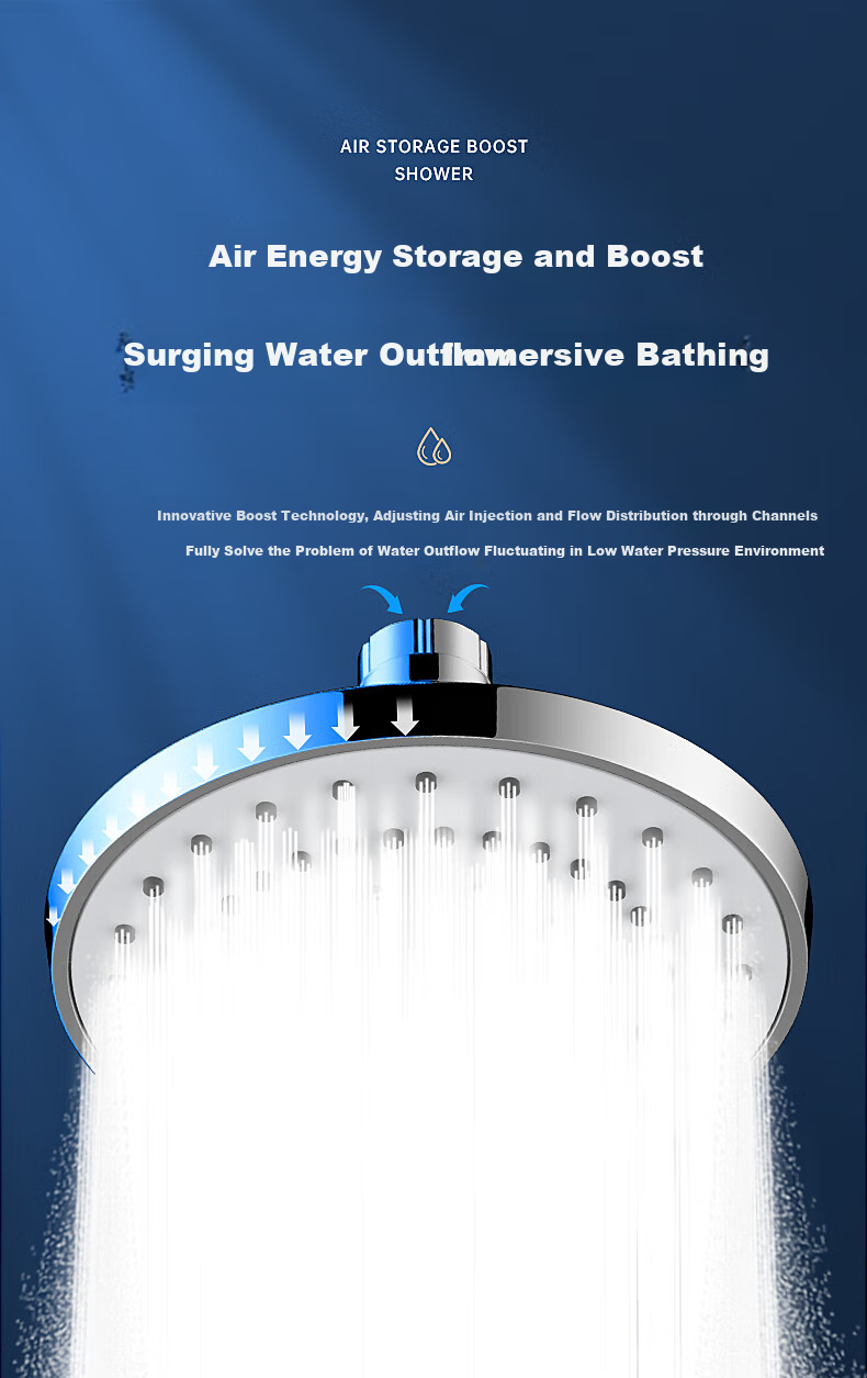 Muvi Shower Head, High-Pressure Shower Sprayer, Round Large Top Spray, Universal Accessory for Shower Systems 4