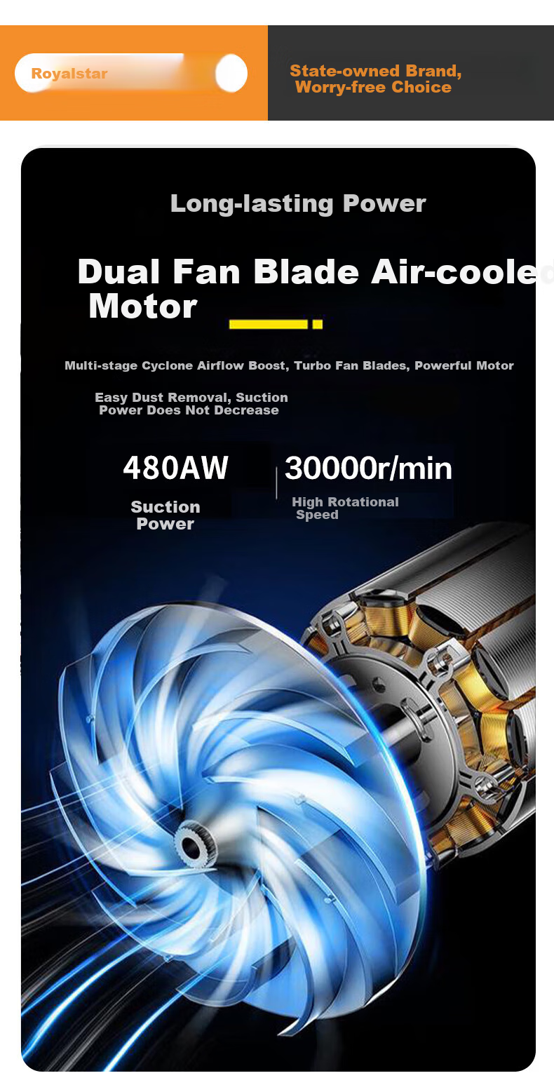 Royalstar Dual-Motor 4200W High-Power Powerful Suction Wet And Dry Commercial Industrial 70L Barrel Vacuum Cleaner for Hotels And Factories RS-XT420A 4