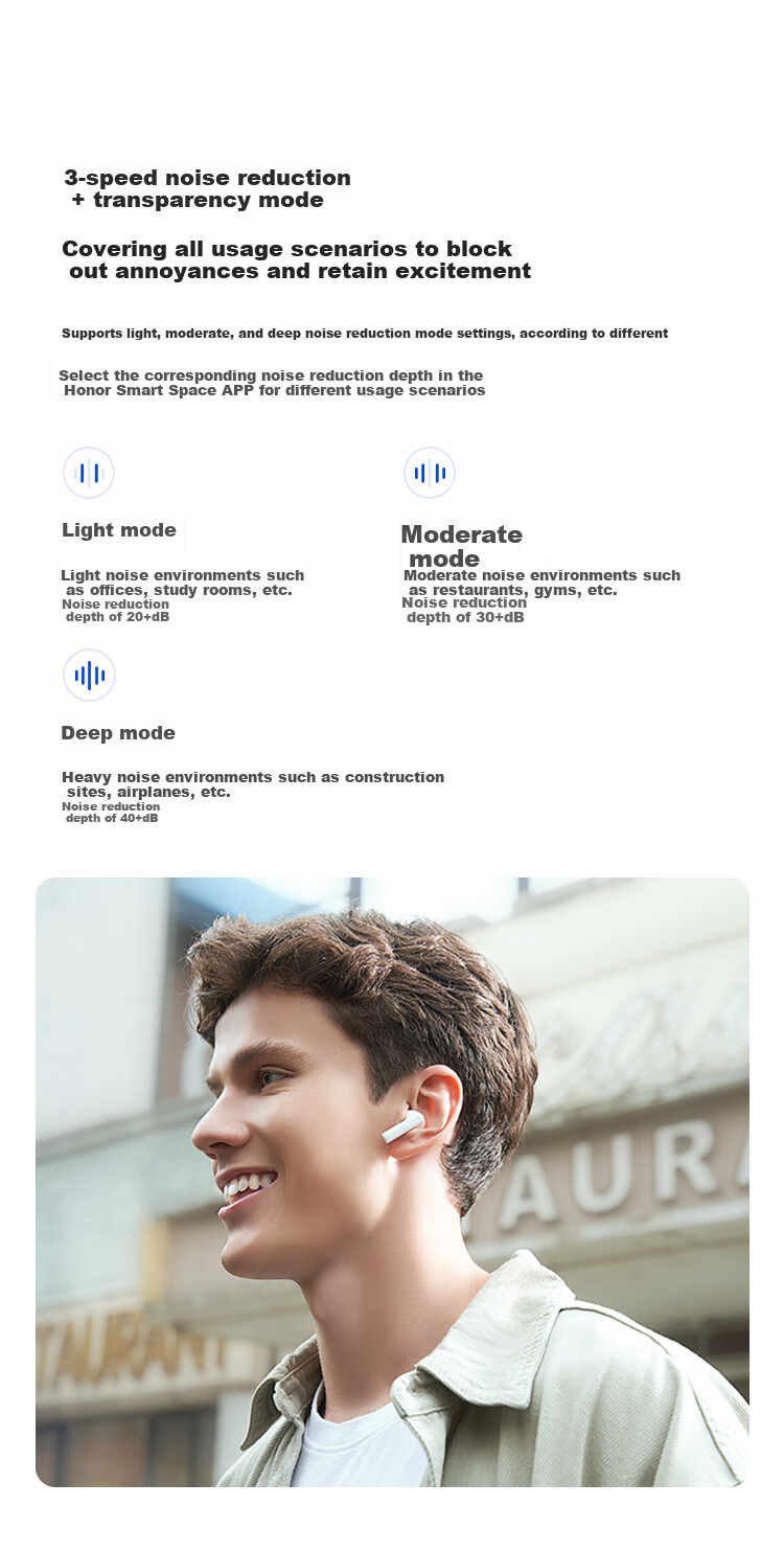 Honor Choice DOINGTOP X8i Bluetooth Earphones Honor Earphones Call Noise Reduction Long Battery Life Bluetooth 6.0 Waterproof Compatible with Honor Huawei Xiaomi Apple Phones Black 5