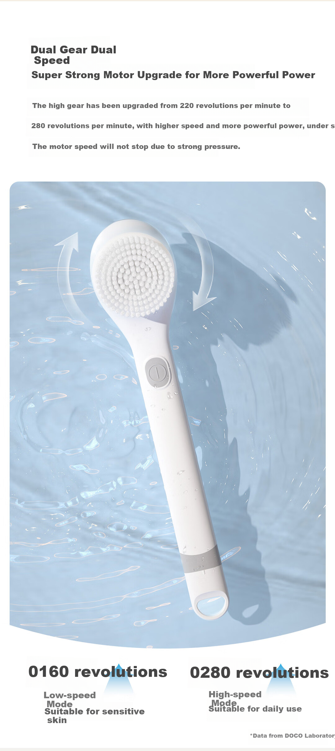 DOCOLAB Electric Bath Brush, Lazy Person's Shower Massage Brush, Back Scrubber, Long Handle Bath Exfoliating Tool, Holiday Gift for Parents 6