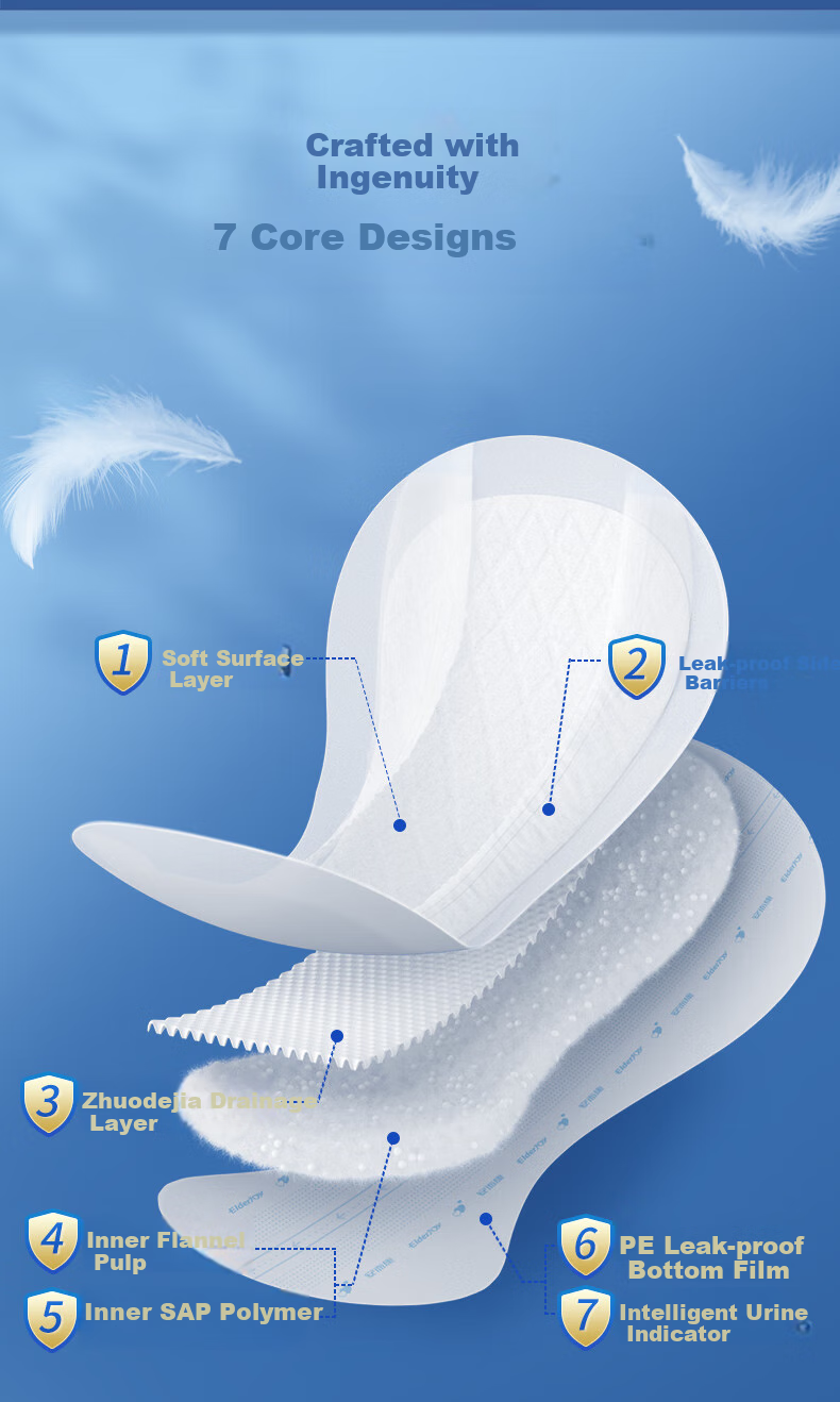 Elderjoy Close-Fitting Leak-Proof Adult Diapers, M Size, 80 Pieces, 62*34cm, Incontinence Pads, for Elderly with Underwear, Butterfly-Shaped 2