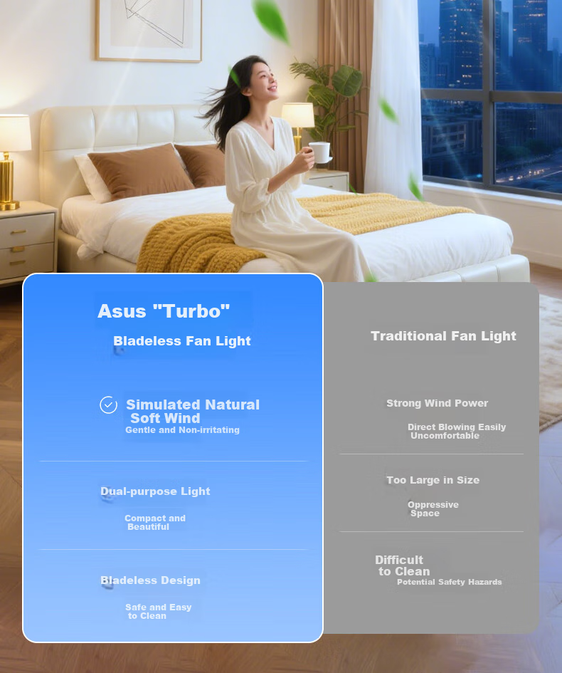 HSOS AI Voice-Controlled Smart Invisible Fan Light for Bedroom And Dining Room, Ceiling-Mounted Quiet Variable-Speed Electric Fan Pendant Light 9