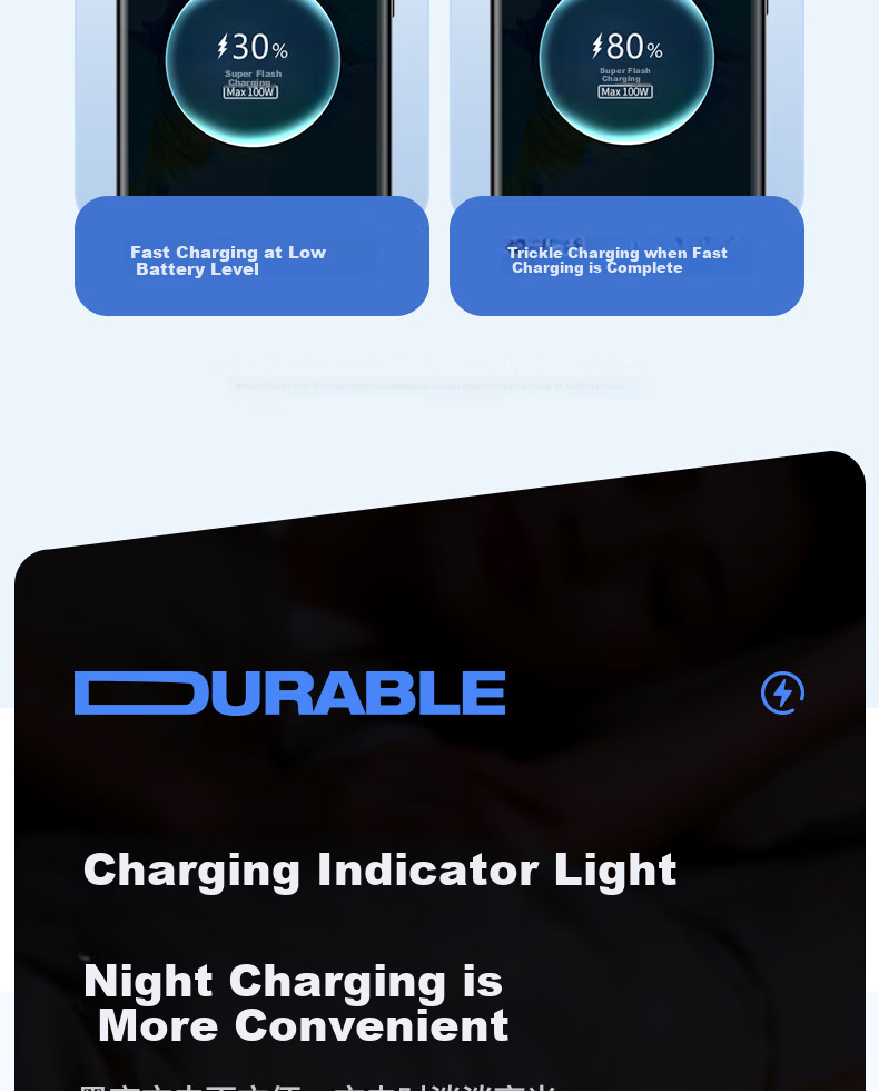 Nengshi Charging Cable, Type-C Data Cable, 100W Fast Charging, USB-C Flash Charging, 6A, Suitable for Huawei, Vivo, Xiaomi, OPPO, Honor Phones, Thickened, Rotatable Head, 1.5 Meters, Blue 14