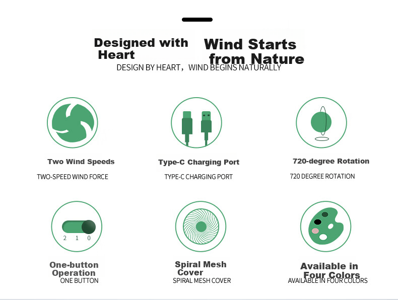 Siyicai USB Desktop Portable Clip-On Mini Fan, Quiet Small Electric Fan for Home Bedroom Student Dorm Office Desk Fan YS2260 Glass Gree 1