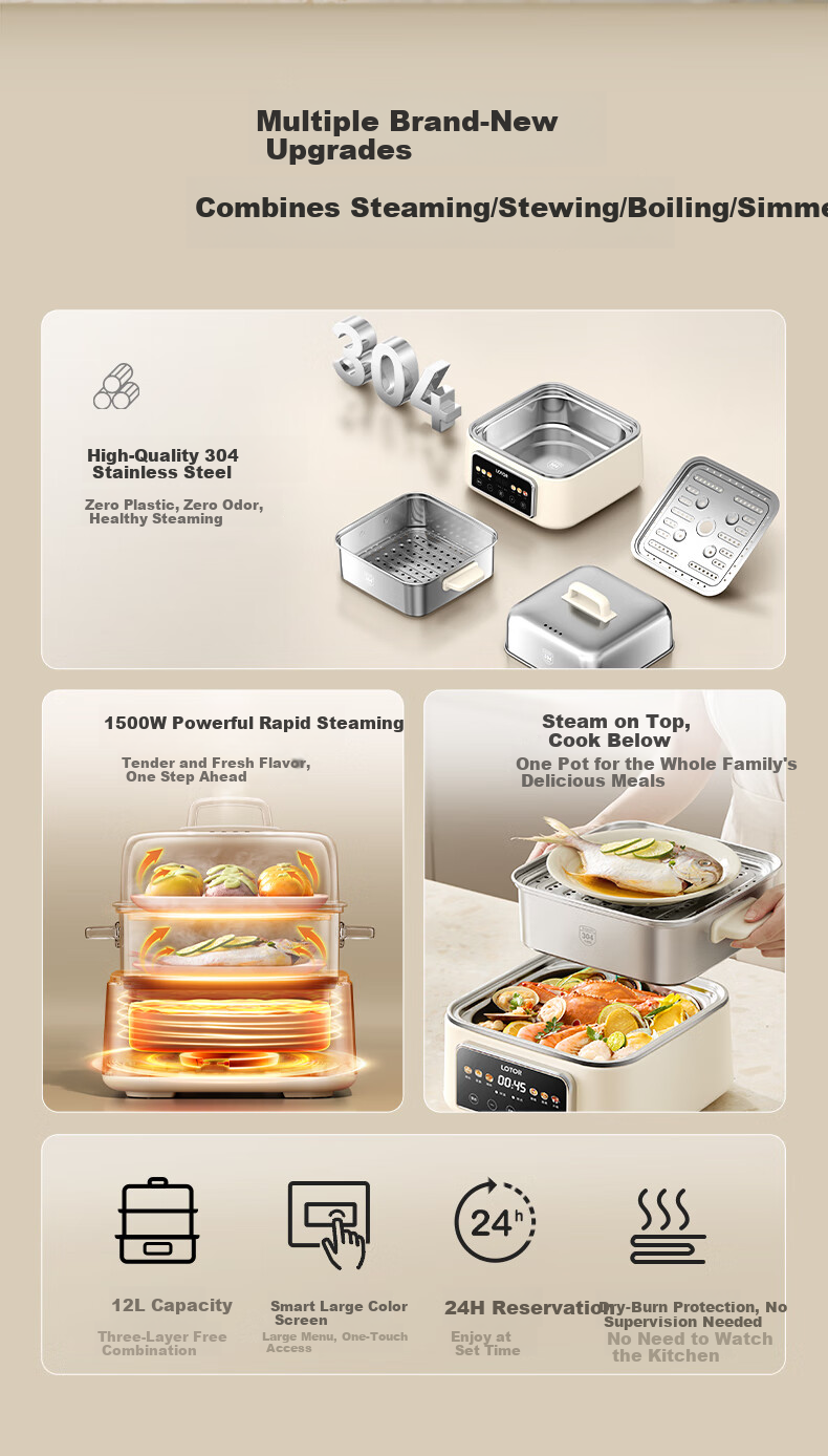 LOTOR Multi-Functional Electric Steamer Pot, Breakfast Stewing And Steaming All-In 2-3 Layer Steamer Pot, Electric Cooker, Small Size for 1 Person Or 2, Stainless Steel Large Capacity for Home Use, 3-4 People, Multifunctional Pot without Coating 2