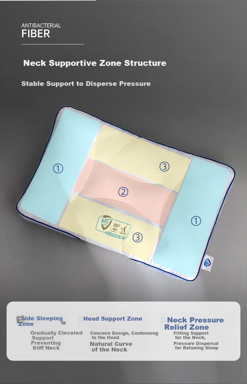 Mengjie Jiafang Pillow Core, Pure Cotton Fabric Core, Enjoy Small Blue Strip Neck Protection Fiber Pillow PLUS, 42*68*cm, Approximately 8-10cm 6