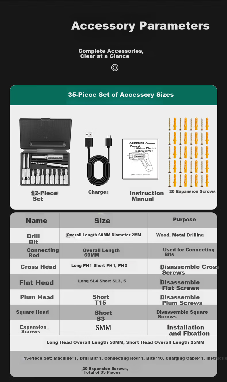 GREENER Advanced Goddess Edition 37-Piece Portable Electric Screwdriver Multifunctional Cordless Household Mini Screw Gun 24