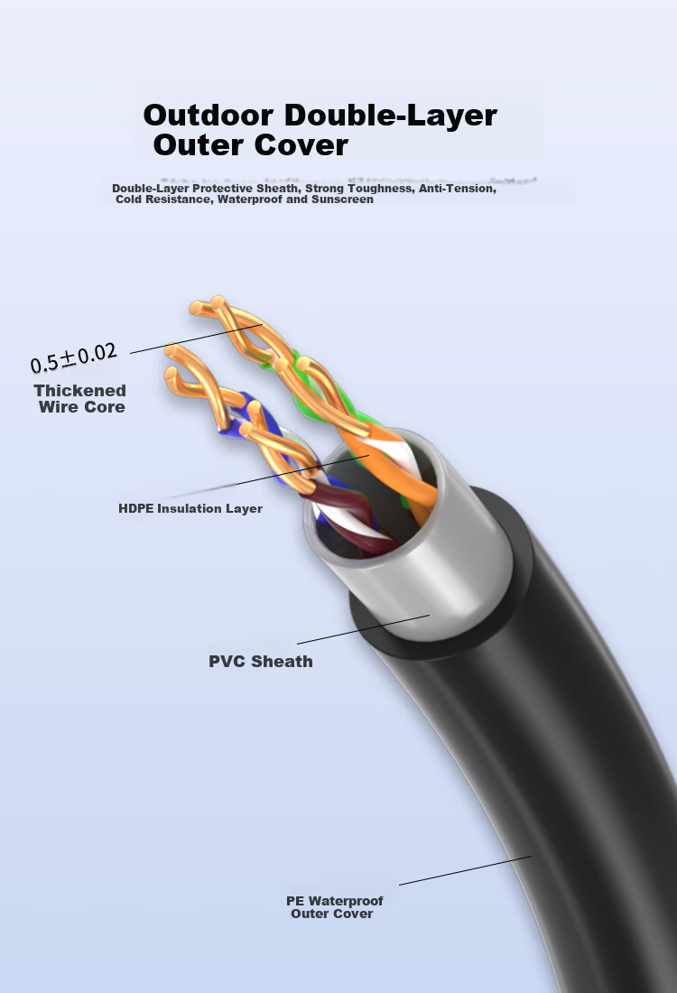 BOSENDE Outdoor Ethernet Cable Cat5e 90 Meters, Home Network Cable Waterproof Sun-Resistant Cold-Resistant with RJ45 Connectors Cat5 Unshielded Network Cable BSD-CPY5 4