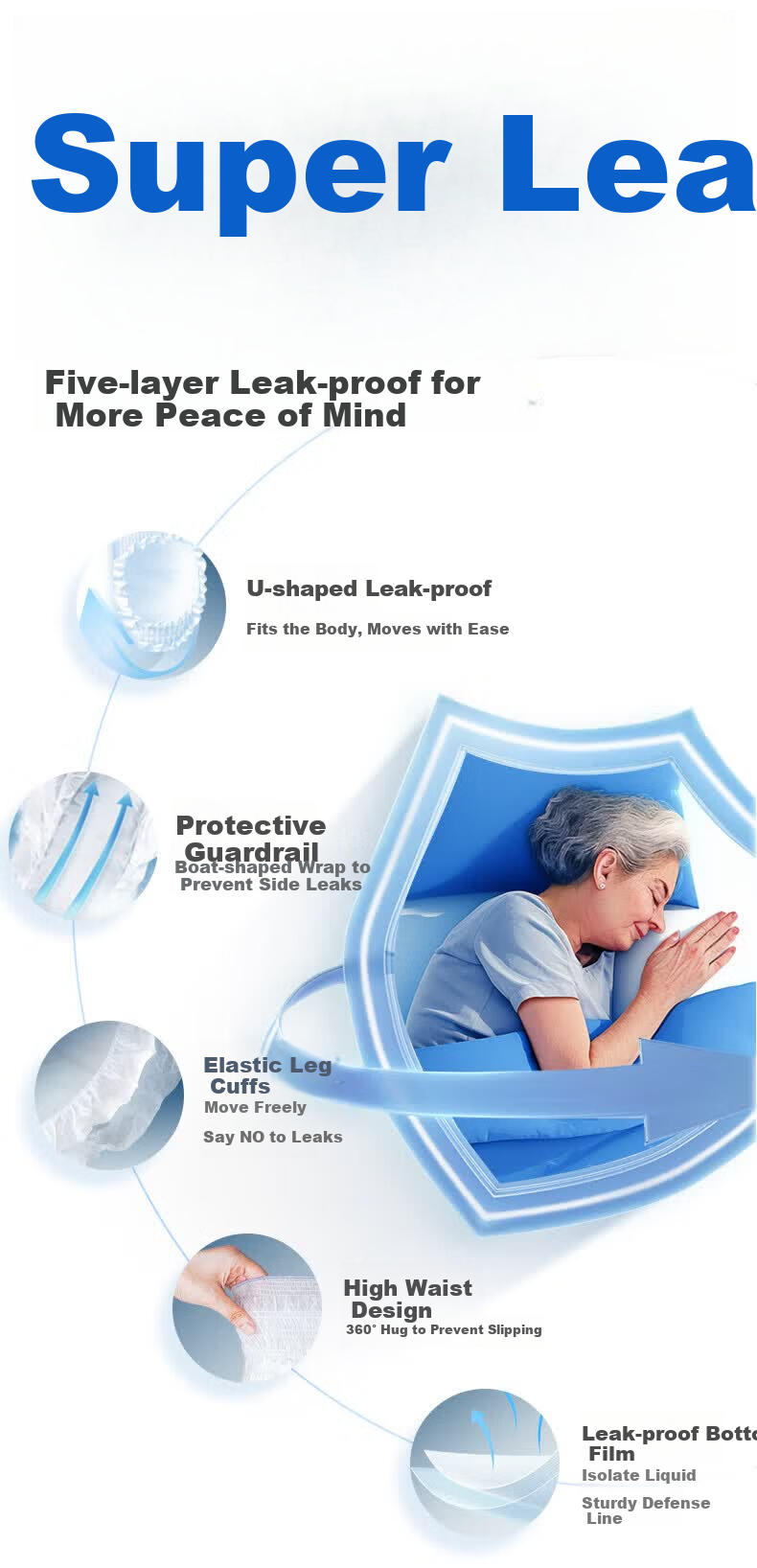Laolaifu Adult Pull-Up Diapers, XL Size, 15 Pieces, Waist Circumference 100-135cm, Elderly Incontinence Pads 2