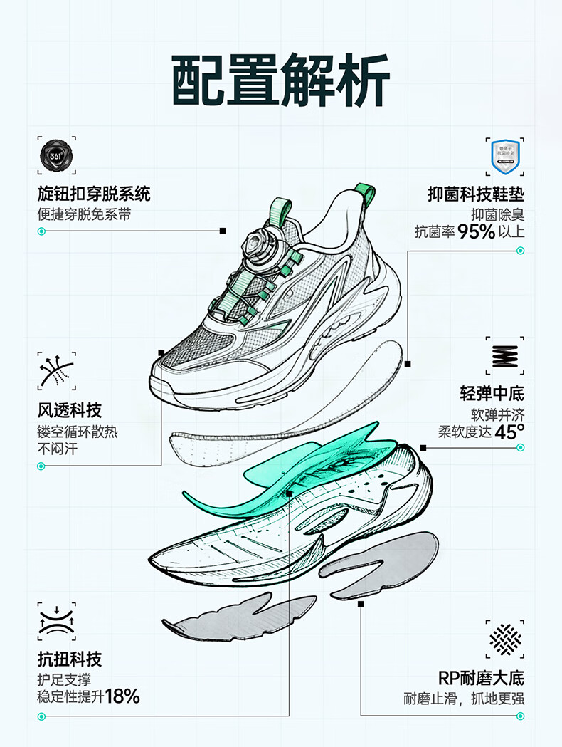 361° Wind Breath 7.0 Kids Running Shoes Spring 2026 Boys and Girls Lightweight Cushioned Professional Dial Sports Shoes Black Size 31 3