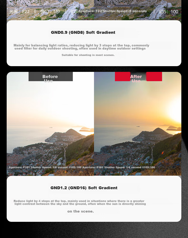 Kase GND0.9 Graduated Filter, 58mm, Soft Gradient Filter, Multi-Coated Glass, Sunrise And Sunset Photography, Balance Light Ratio, AGC 4