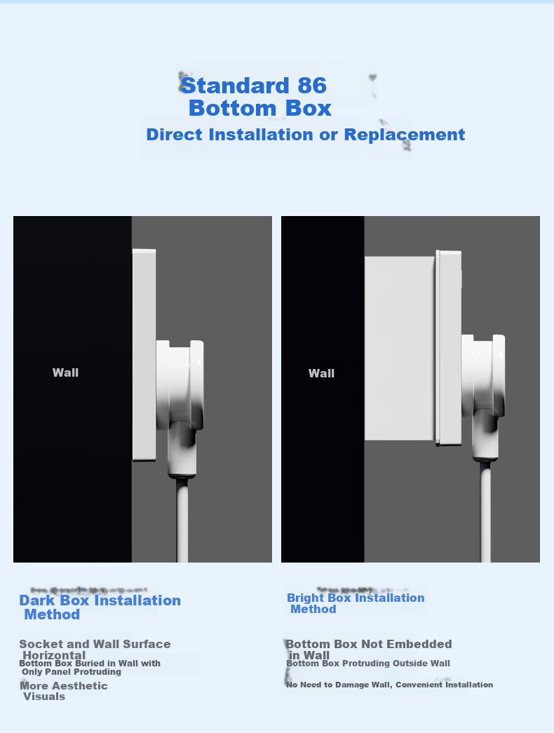 Absolute Electric Waterproof Socket Panel 86 Type Surface and Flush Mounted 10A Five-Hole Socket Spray and Steam Resistant IP54/55 Dual Certified Eagle Gray 12