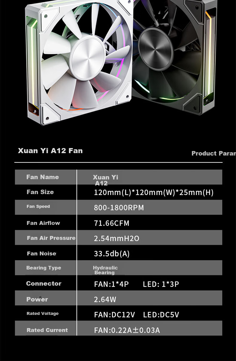 PowerTrain Unknown Player Glider A12 Case Fan, 12CM Desktop Computer ARGB Synchronized Lighting, CPU Cooling Fan, Four-Sided Ring Light Effect, PWM Speed Control, White Anti-Rotor 8