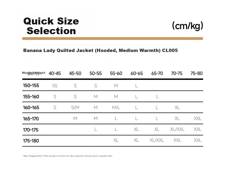 Beneunder Women's Jacket, Warm And Cold-Resistant, Zoned Elastic Fleece, Hooded, New Style, Medium Warmth, Lightweight, Quick-Heating Cotton Padded Coat, Machine Washable, CL020 19