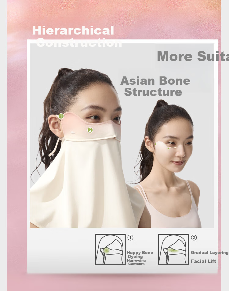 Beneunder Ice Silk Sun Protection Face Mask for Women, Neck Guard, UV Protection, High-Quality, Breathable Sunshade Face Cover for Summer Cycling 5