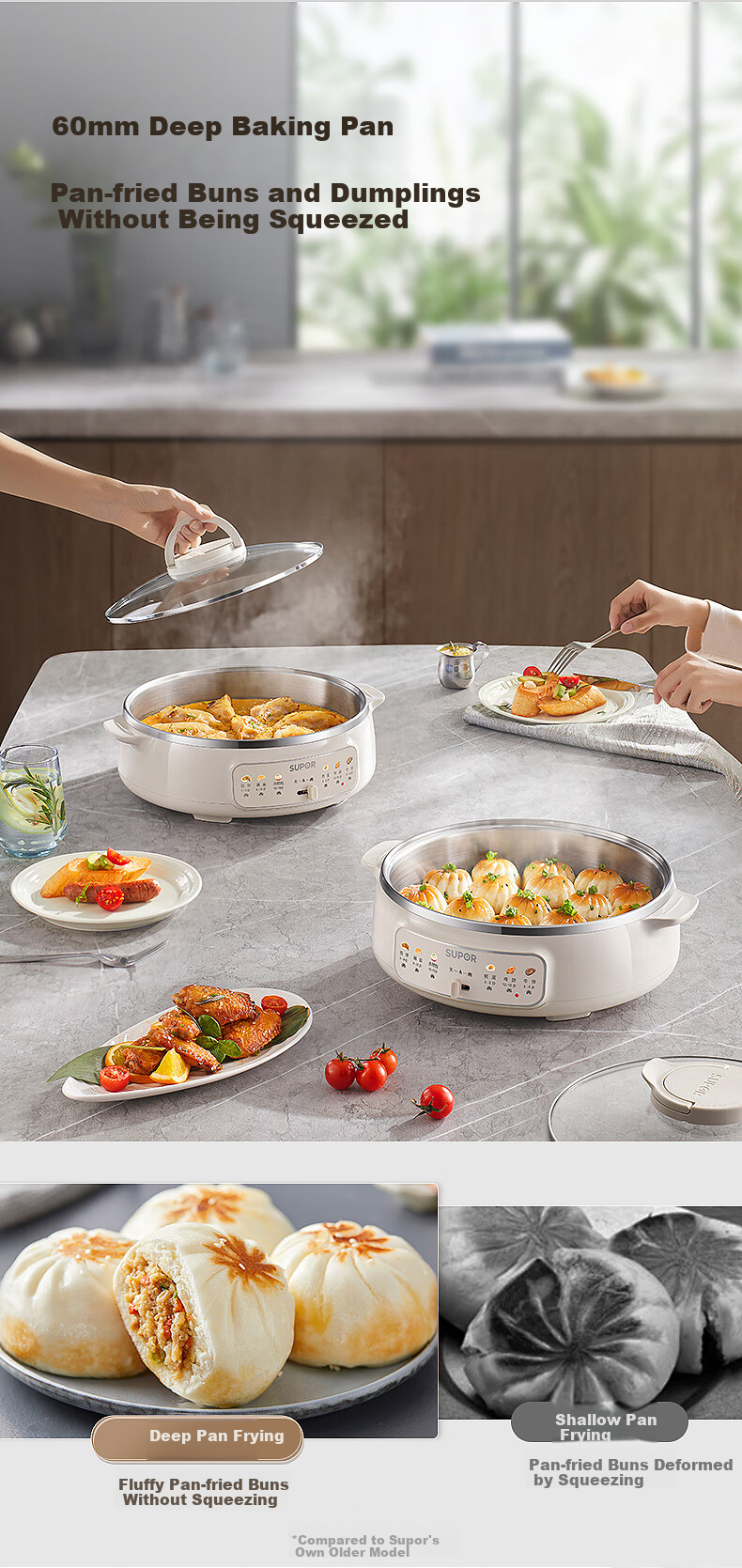 SUPOR Electric Griddle, Non-Coated Stainless Steel Pancake Maker for Home Use, Crepe Pan, Grill Pan, Flatbread Griddle, Breakfast Machine, Grill And Cooker, Hot Pot And Cooking Pot, 60mm Deepened JT30A819 8