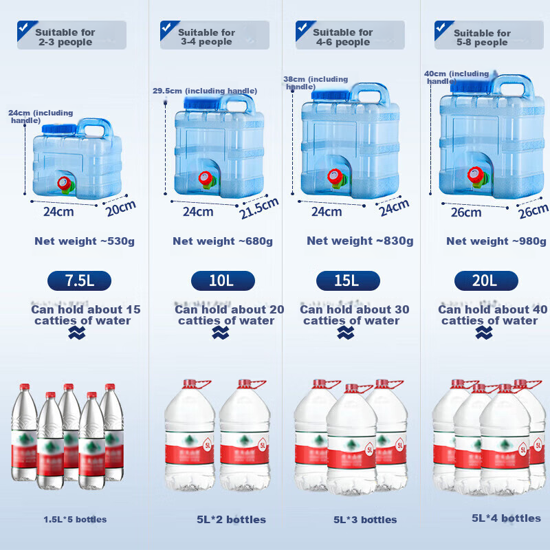 Контейнер для воды Maxcook MCX1856, 10 л, с краном, портативный, для кемпинга и отдыха