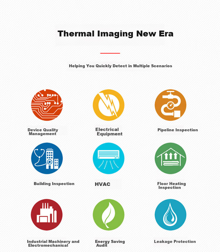 FLUKE TIS20+MAX Infrared Thermal Imager Handheld Scientific Infrared Thermal Imaging -20 °C to 400 °C 2