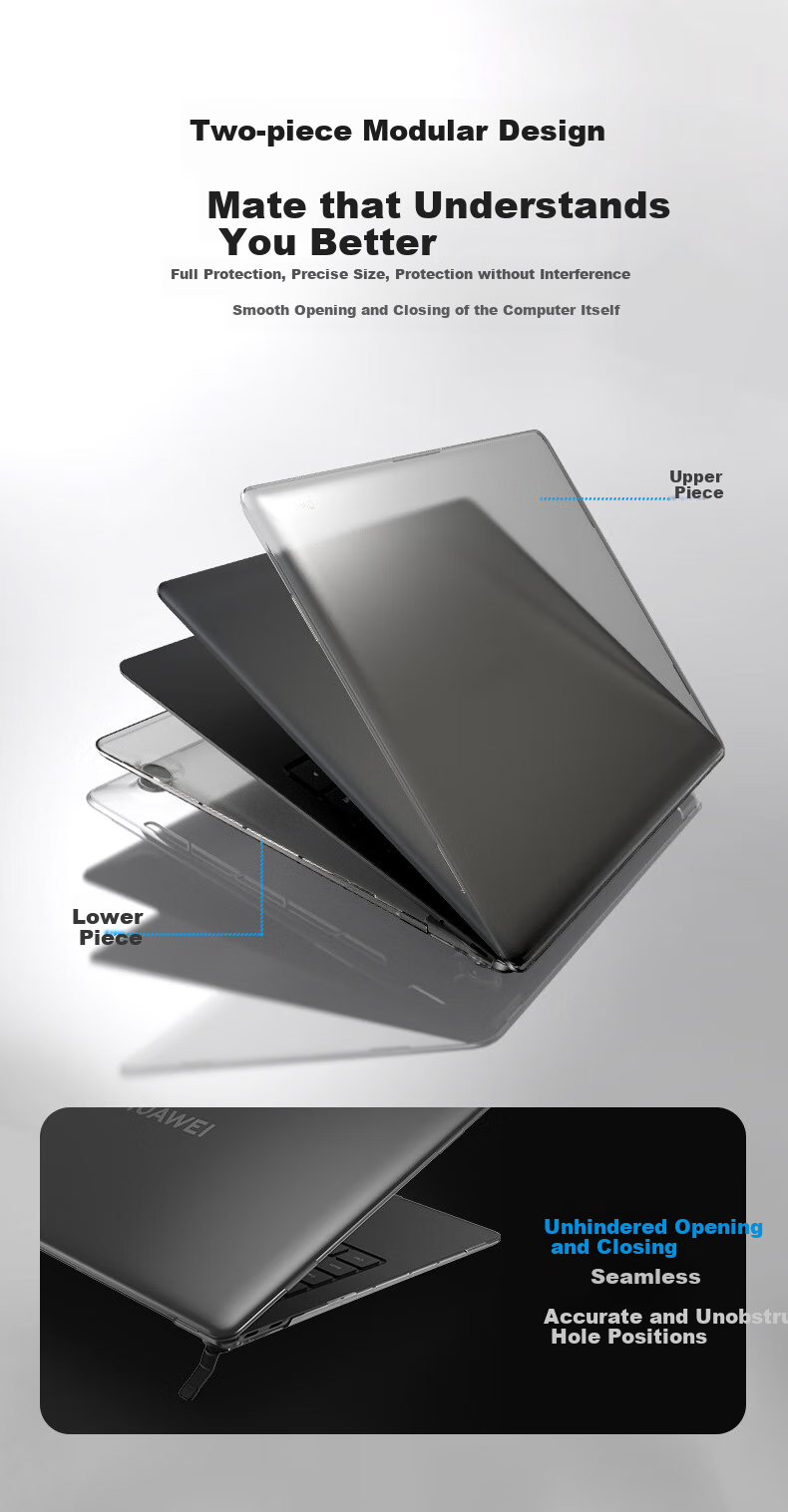 VOKAMO Waterproof Ultra-Thin Keyboard Cover Protector for Huawei MateBook GT14 Laptop 7