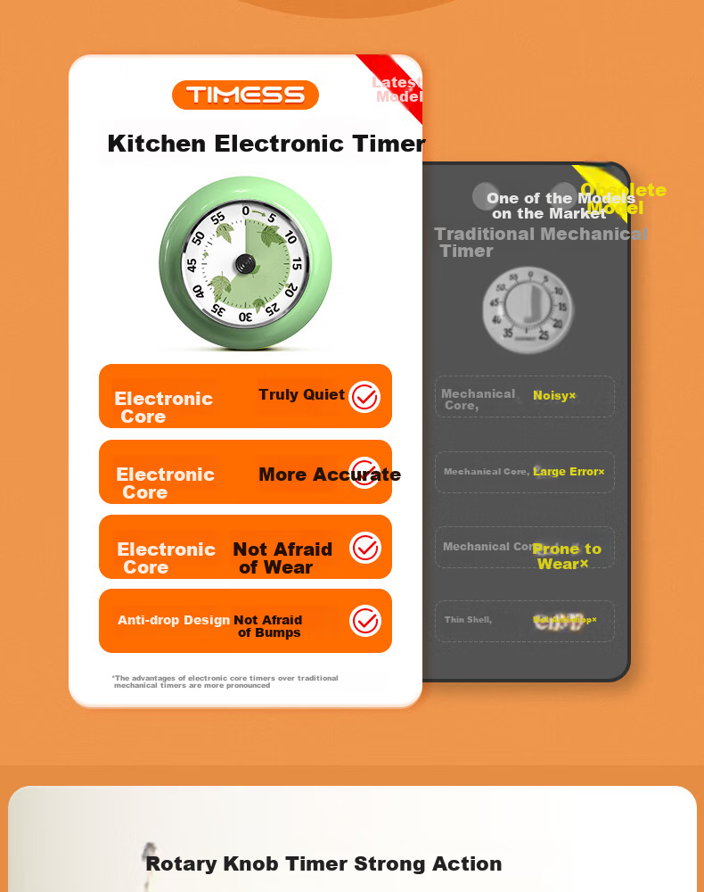 Timess Visual Timer, Kitchen Cooking Multifunctional Timer, Time Management Tool, Children's Dopamine, Back-To Season Gift 4