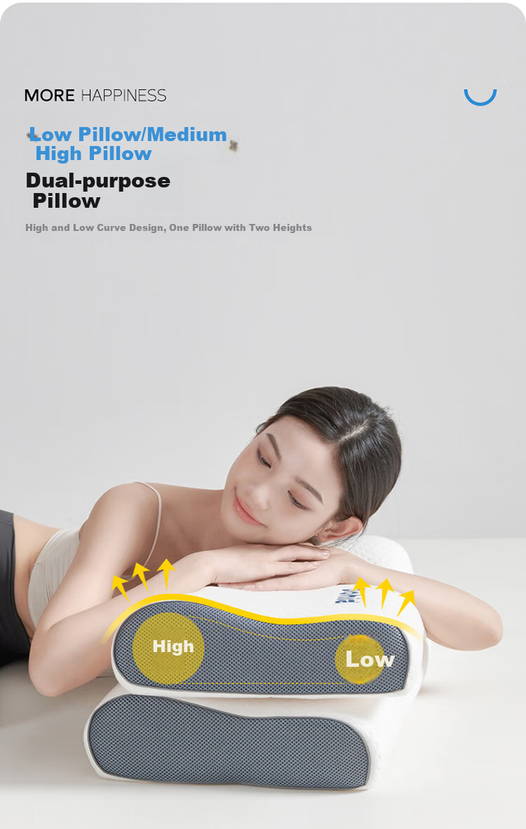 Dohia Slow Rebound Memory Foam Pillow, Deep Sleep Zoned Adult Cervical Pillow Core, 60*40cm Single Piece 6