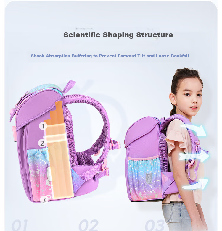 TigerFamily Backpack for Primary School Students Grades 1-3 Children's Spine-Protecting Lightweight Large-Capacity Backpack 4