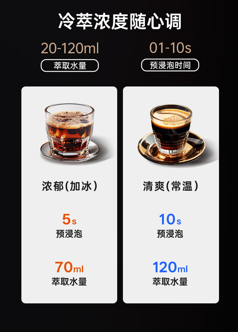 Lumo Cloud Eye Hot and Cold Dual Extraction Coffee Machine Home Mike Small Smart LCD Screen Dual Heating Semi-Automatic Italian Grinder Integrated Milk Frother Espresso Americano Coffee Maker 7
