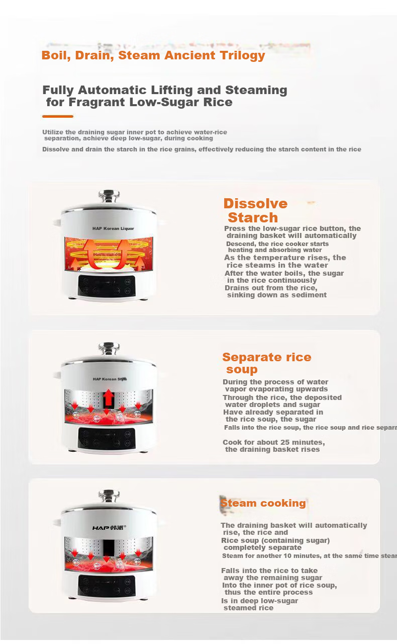 HAP Low-Sugar Rice Cooker Fully Automatic Rice Cooker with Soup Separation, Automatic Lifting Drainage, Steaming Pot for Diabetes Sugar Control, Electric Hot Pot, Non-Coated New Model 6