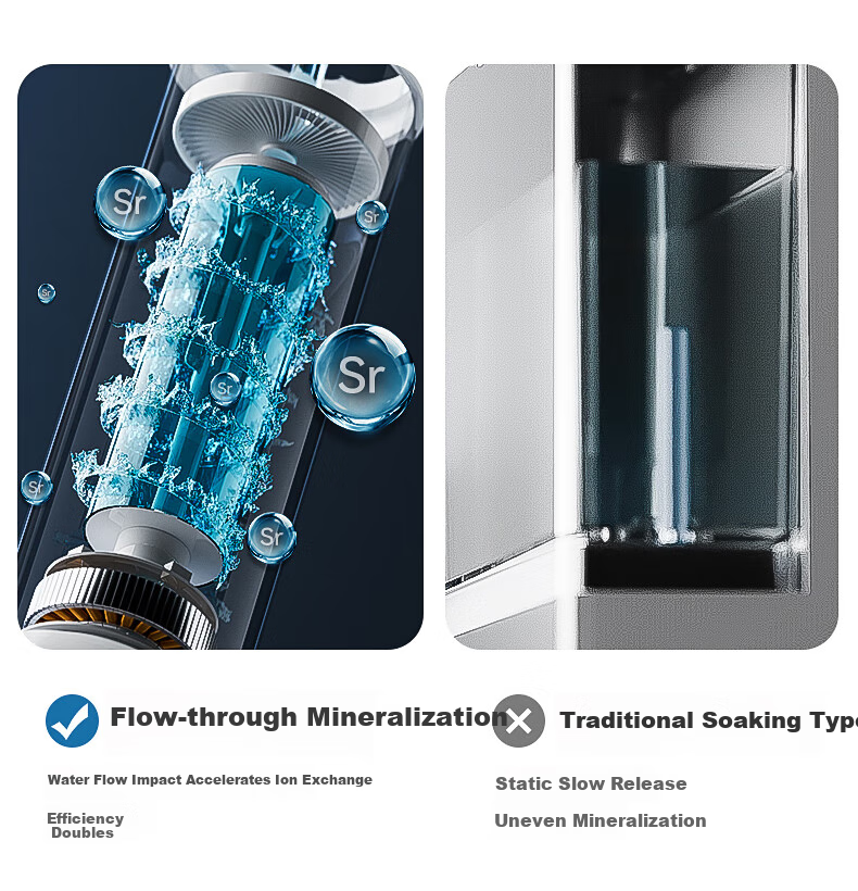 Zhuolang Ice Maker And Water Dispenser Combo, Coffee Machine with Ice Making Function, Countertop Instant Hot Water Dispenser for Home Use, Milk Frother, Direct Drinking Ice Maker, Cold And Hot All-In Ice Cube Machine, Americano Coffee Machine IH6 5