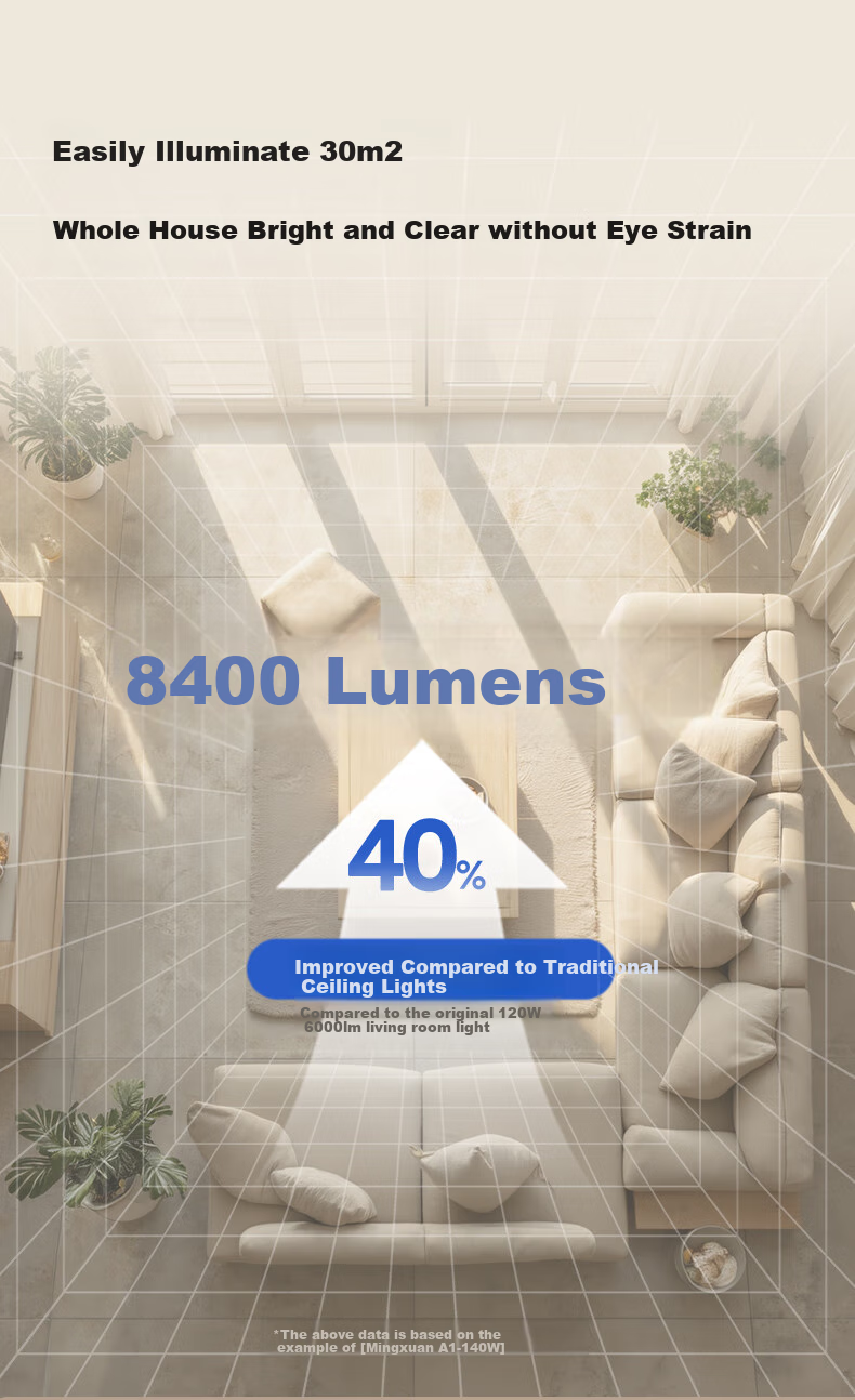 Midea Ceiling Light, Main Light for Living Room And Bedroom, LED Full Spectrum Eye-Protecting Lamp, High-End Lighting Xuan A1 with Installation Included 2