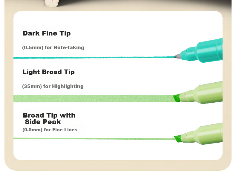 Merrytimes Childhood Visible Window Fluorescent Highlighters for Kids, Primary and Middle School Students, Dual-Ended Colorful Quick-Dry Non-Bleed Eye-Friendly Non-Toxic Stationery, 6-Pack 4