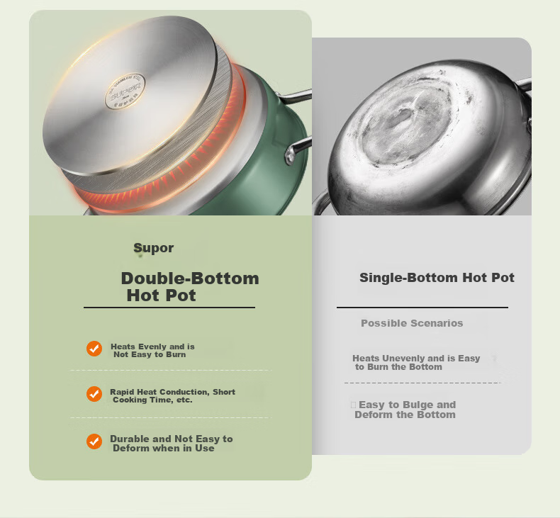SUPOR 304 Stainless Steel Hot Pot for Home Use with Composite Bottom, Gas And Induction Compatible Soup Pot, 28cm Green ET28AAS04-G 5