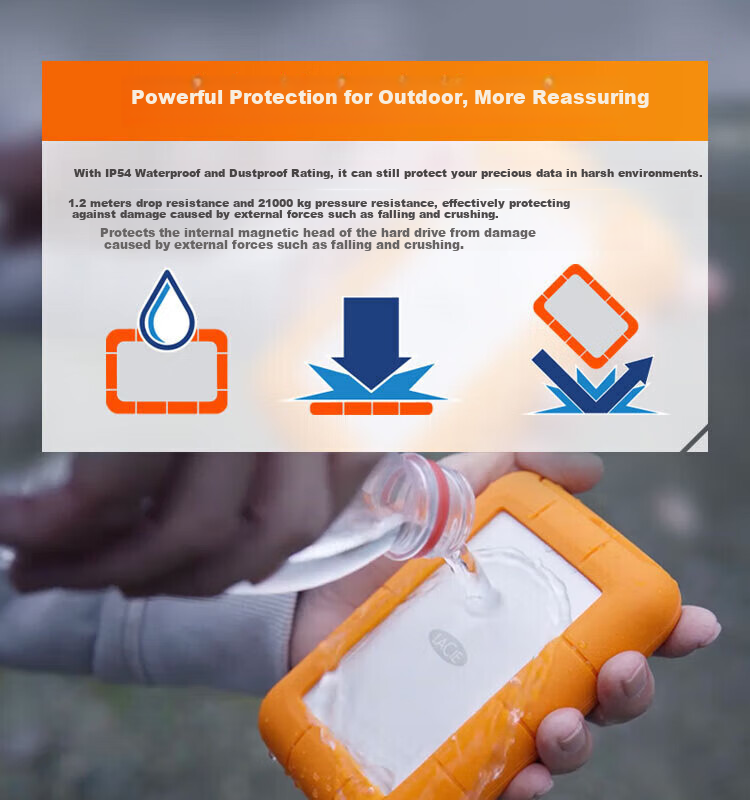 LaCie Rugged Portable Hard Drive, 5TB, Shockproof, Water-Resistant, Dustproof, Compatible with Mac, Luchuan Studio, Canglingyang, Portable And Drop-Resistant 3