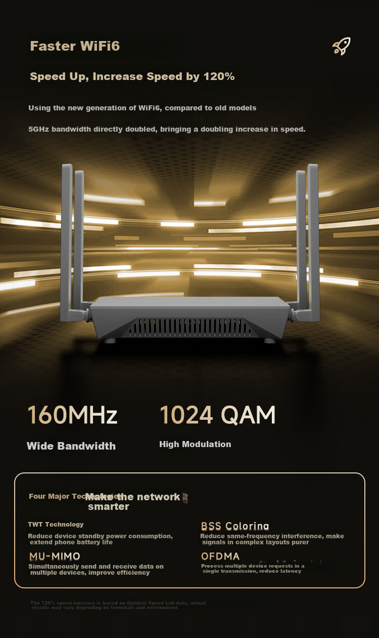 U-SPEED [Super Value WiFi 6 Dual-Band Speed Boost] AX1500 Router Gigabit Wireless Home Internet Smart Wall-Penetrating High-Speed Router Wi-Fi Network Signal Booster 4