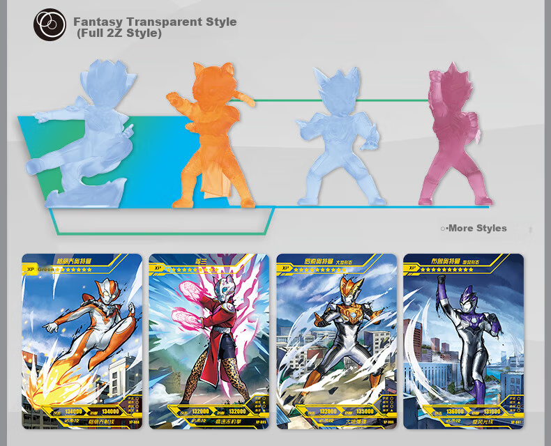 Kayou Ultraman Rubber Doll Series 8: Hero Assembly Collection XP Cards - Mid-Autumn Festival, National Day, Children's Christmas Gift 16