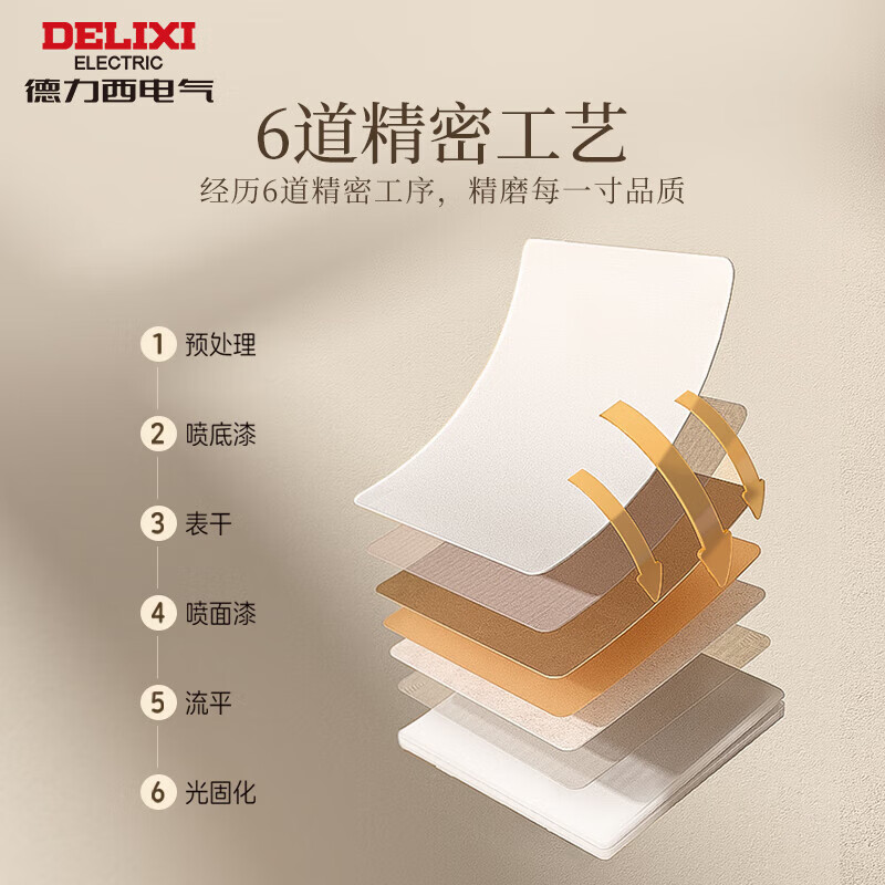 DELIXI Switch Socket Panel, 86-Type Ultra-Thin Bright Surface Large Plate CD260, White, Two-Way Double Control Switch