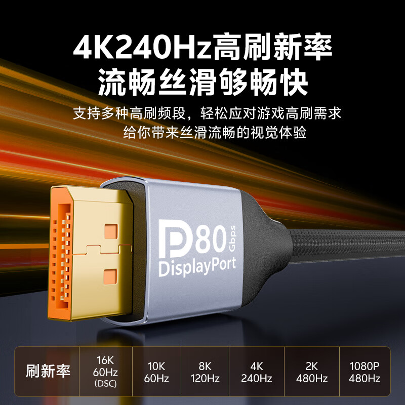 Кабель DisplayPort
