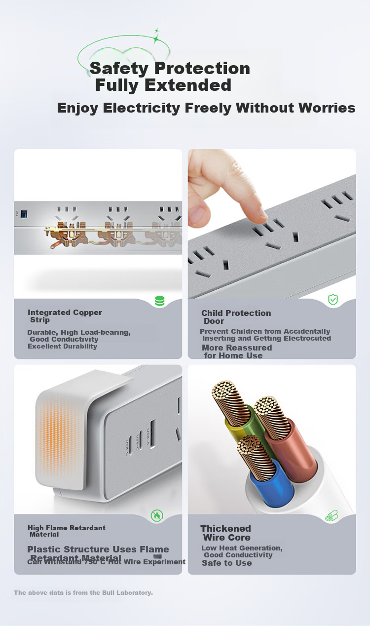 BULL 20W PD Apple Fast Charging Socket/power Strip/extension Cord Type-C+USB+6 Outlets Z Generation Total Length 1.8 Meters GN-Z1331U20J Master Switch 7