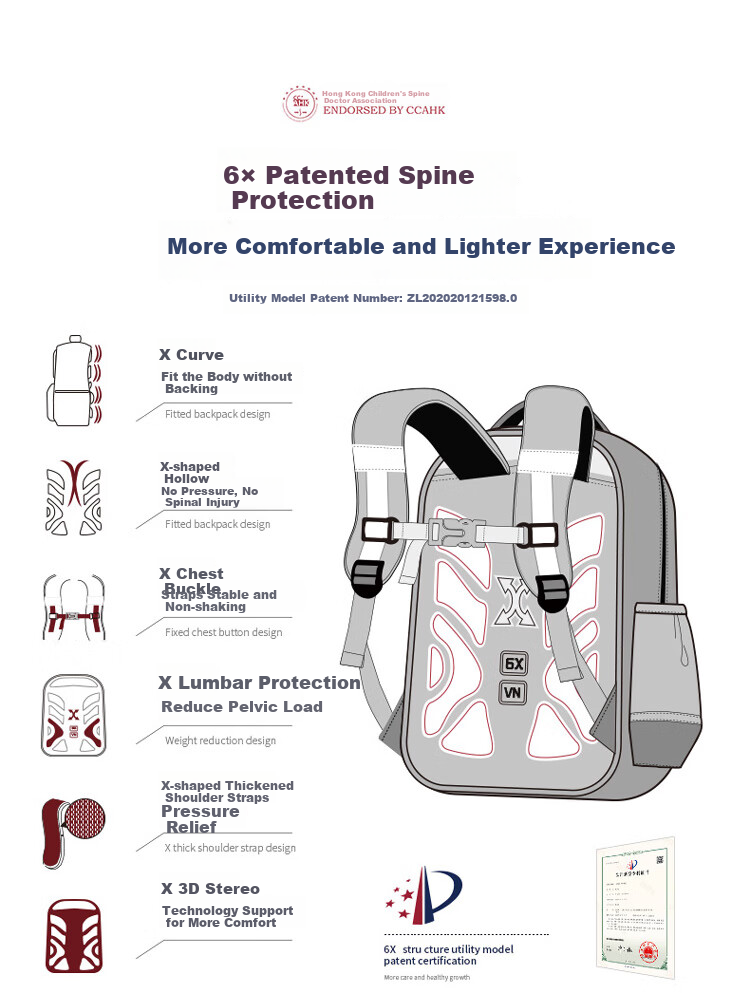 V.NINE Backpack for Primary School Boys, Lightweight And Reduced Burden Children's Schoolbag with Large Capacity Cloud-Style Double Shoulder Bag, British Style Backpack 3