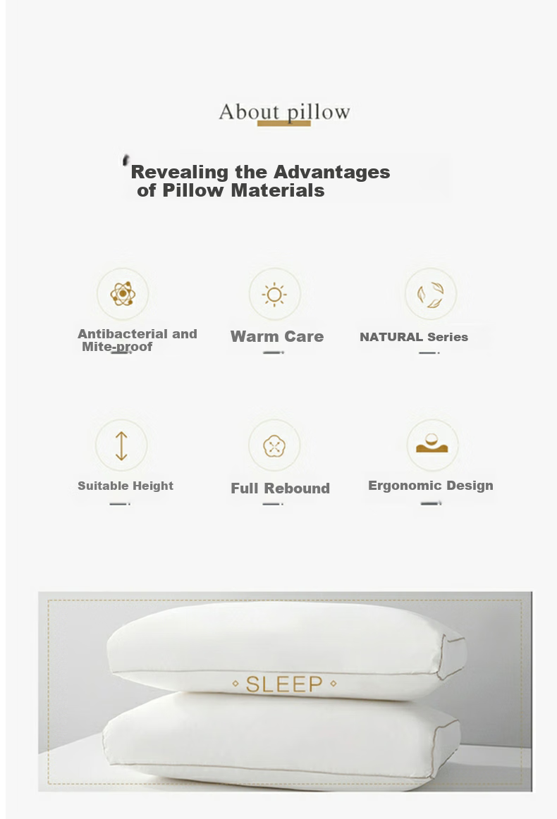 Shuixingjiafang Pillow Cervical Pillow for Adults Sleeping at Home, Hotel Pure Cotton Antibacterial High-Elasticity Pillow Core Single Medium Pillow 48×74cm 2