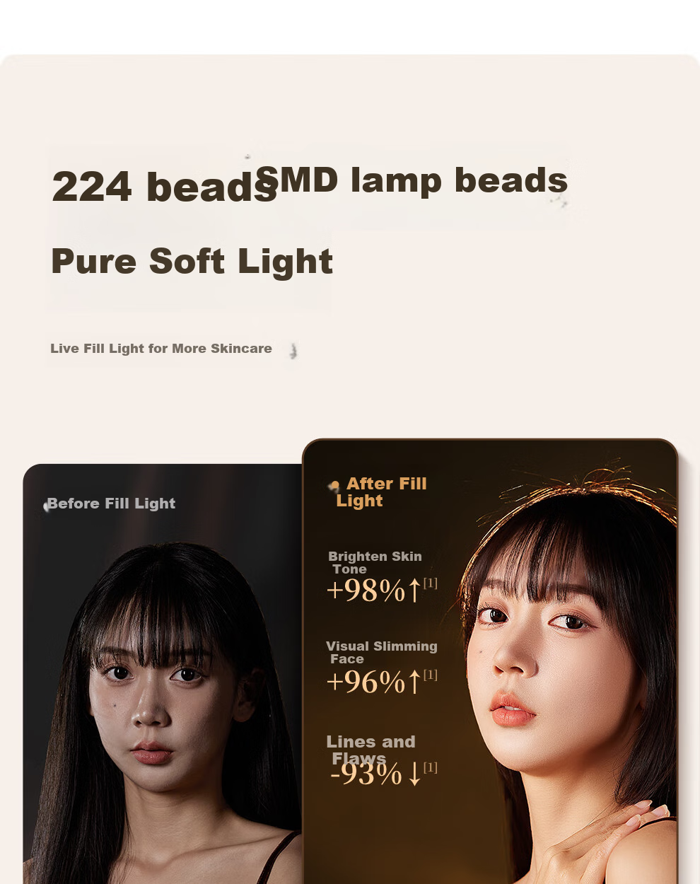 Xiaotian Live Streaming Fill Light, Studio-Specific Photography Fill Light, Indoor Photo And Video Lighting, Portrait Beauty Light, Live Streaming Specialized Lamp, Desktop Jewelry Face Light, Soft Light, Floor-Standing Light 16
