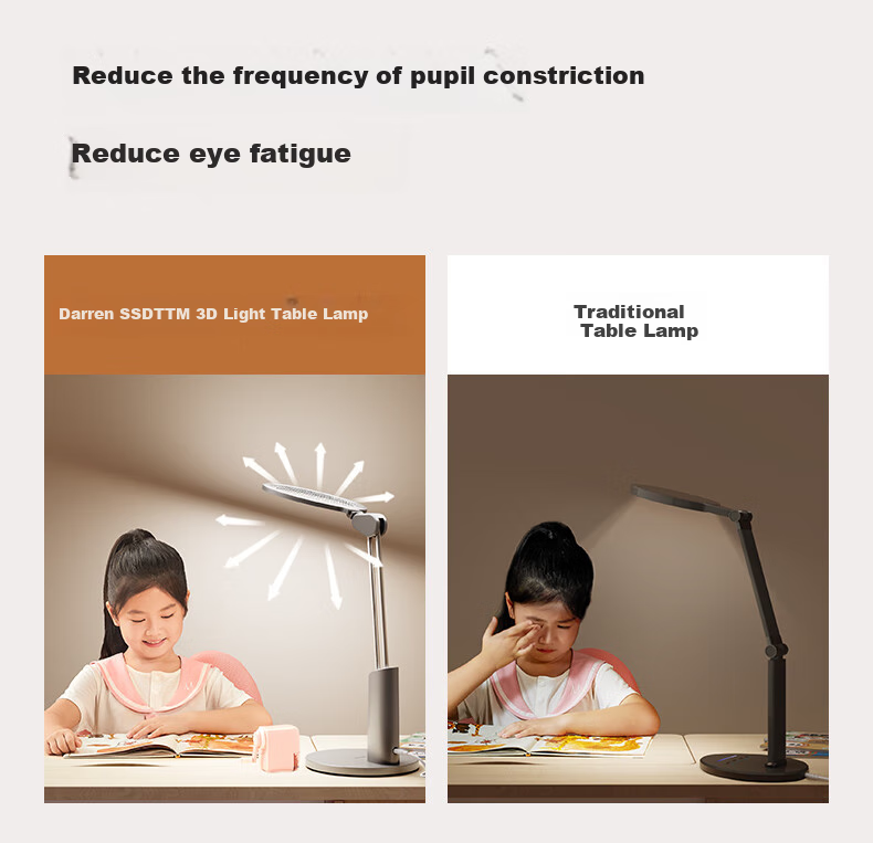 Dalun Eye Protection Desk Lamp, National AA-Grade Full Spectrum Eye Care Light, for Students' Study And Reading, T3PRO+ 5