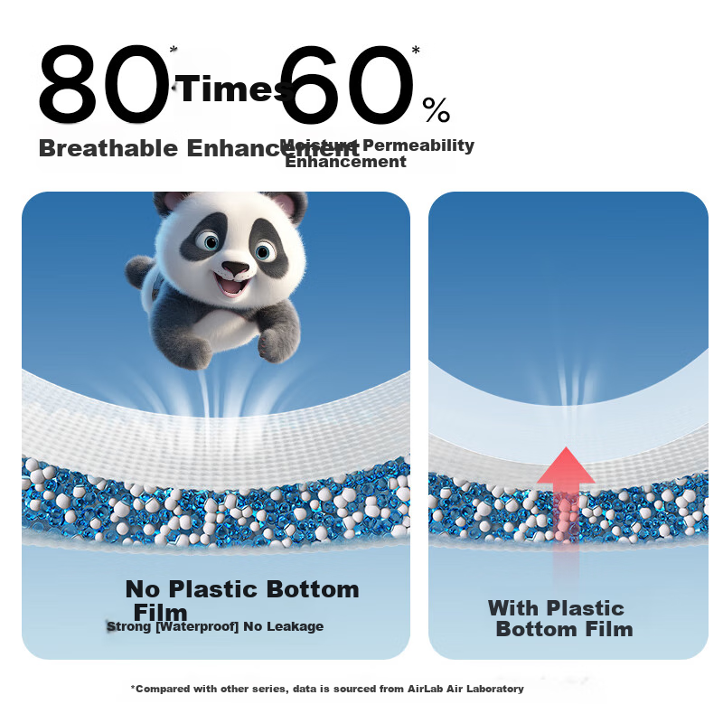 Bibabaobei Panda Pull-Up Diapers, Size L, 34 Pieces (9-14kg), Pants-Style Diapers, Skin-Friendly And Soft, Ultra-Thin Breathable Pangda