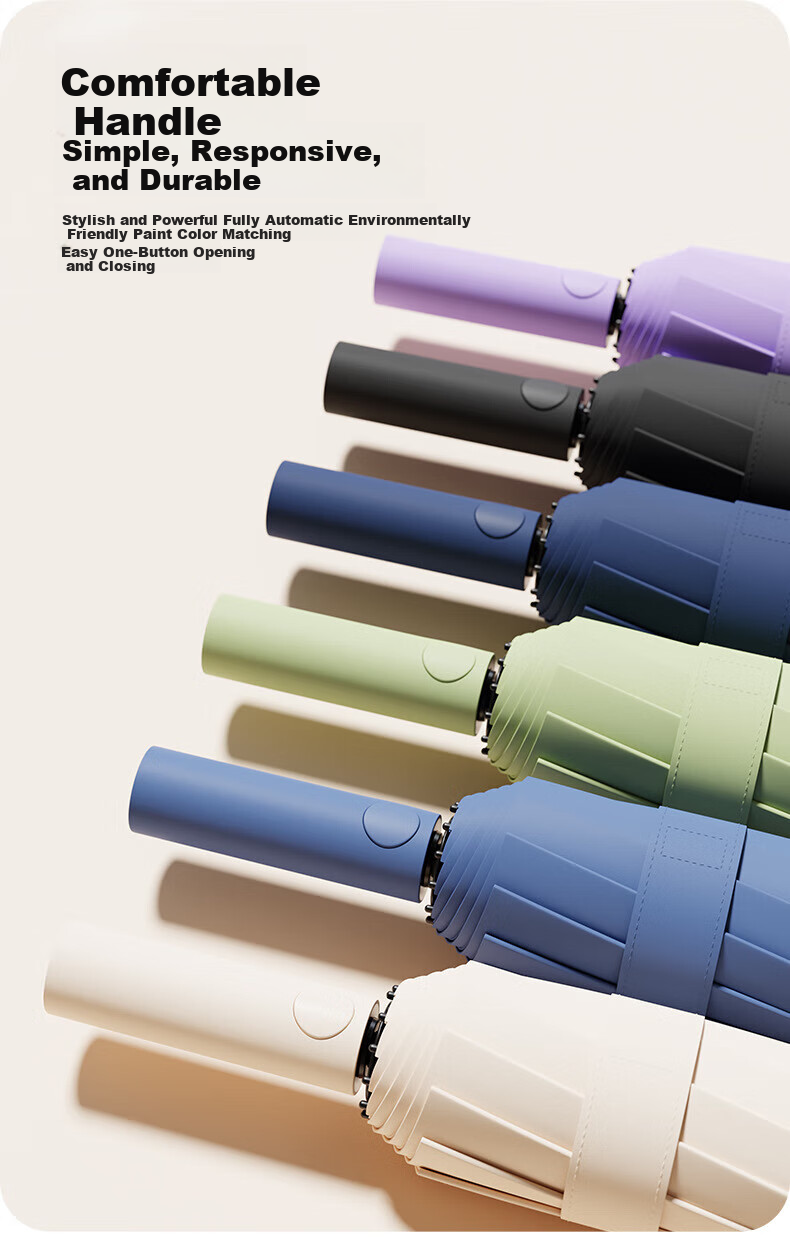 Maoli Fully Automatic Umbrella, One-Touch, Black Gel UPF50+, 72 Ribs Windproof, Reinforced, Radius of Canopy 48-53cm 3