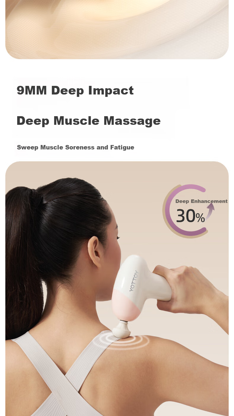 Yottoy Fascia Gun Muscle Massager for Women, Mini Massage Gun, Quiet Fitness Professional-Grade Mini Neck Massager 7
