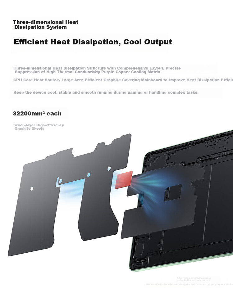 IQOO Pad5e, 8GB+256GB, Man Dao, Subsidy, Third-Generation Snapdragon 8s, 12.1-Inch 2.8K Gaming Screen, 10000mAh Long Battery Life, Tablet Computer 5